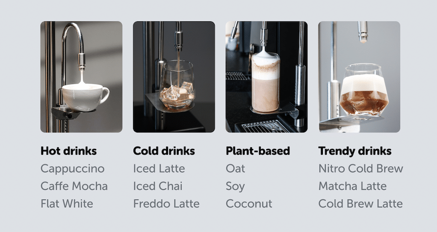 Latte Art Factory is the Ultimate Commercial Milk Frother 